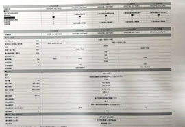 2015款丰田新皇冠配置清单