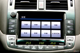 2009款一汽丰田新皇冠