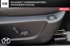 解析北京汽车绅宝X65