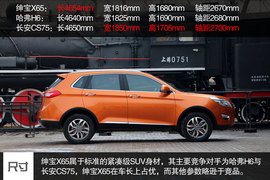 解析北京汽车绅宝X65