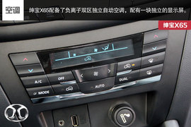 解析北京汽车绅宝X65