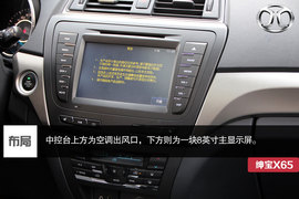 解析北京汽车绅宝X65