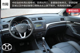 解析北京汽车绅宝X65