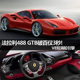 3.9升V8双涡轮