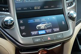 2015款丰田皇冠2.5L时尚版