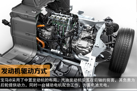 2015款宝马i8插电混动跑车试驾实拍