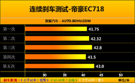 2009款帝豪EC718试驾实拍