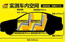2009款帝豪EC718试驾实拍