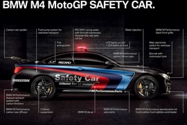 2015款宝马M4