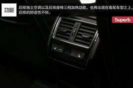 全新斯柯达速派