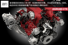 3秒破百/配涡轮动力!