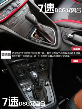 新英朗对比朗逸文章配图