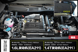 新英朗对比朗逸文章配图
