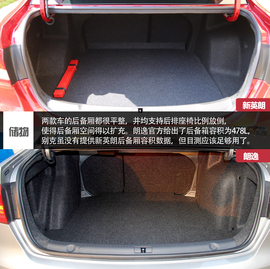 新英朗对比朗逸文章配图