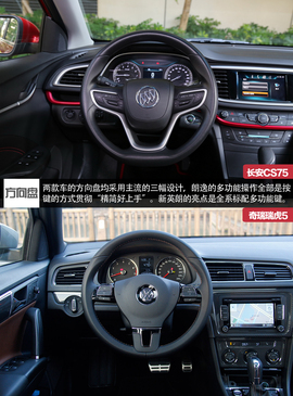 新英朗对比朗逸文章配图