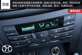 试驾北汽新SUV绅宝X65