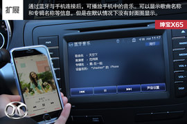 试驾北汽新SUV绅宝X65