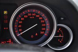 2015款马自达睿翼2.0L手自一体精英版