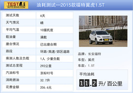 2015款翼虎1.5T深度试驾