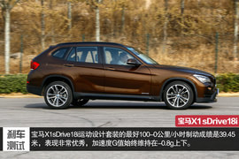 28.82万/富有乐趣