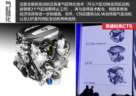 凯迪拉克CT6纽约首发图解