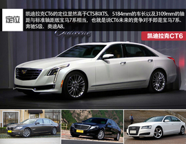 凯迪拉克CT6纽约首发图解