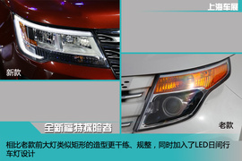 上海车展新车解码全新福特探险者