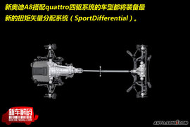 装备扭矩矢量分配系统