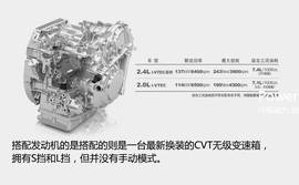 东风本田新CR-V新车解码