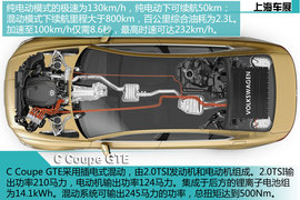 2015上海车展大众C