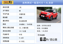 2015款起亚KX3傲跑1.6L深度评测