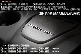 2015款起亚KX3傲跑1.6L深度评测