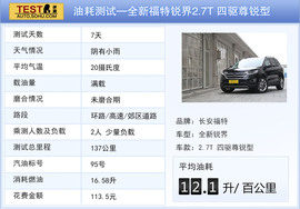 全新福特锐界2.7T深度测试