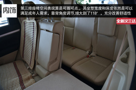 2015款丰田汉兰达2.0T两驱豪华版到店实拍