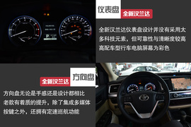 2015款丰田汉兰达2.0T两驱豪华版到店实拍