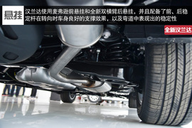 2015款丰田汉兰达2.0T两驱豪华版到店实拍