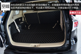 2015款丰田汉兰达2.0T两驱豪华版到店实拍