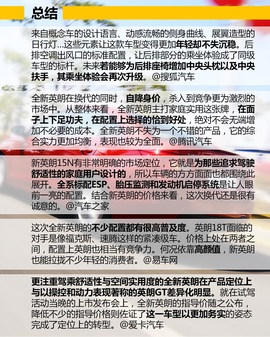 别克新英朗全网评测