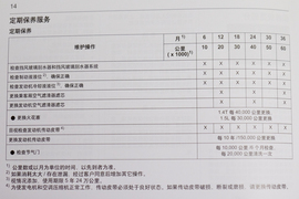 别克全新英朗维修保养手册配图