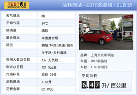 2015款晶锐1.6L创行版试驾组图