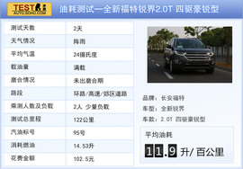 福特锐界2.0T四驱豪锐型深度试驾