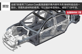 让技术引领豪华