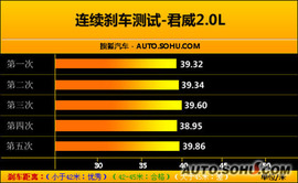 2009款别克君威对比评测实拍