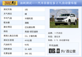 帕杰罗对比普拉多