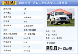 帕杰罗对比普拉多