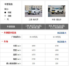 帕杰罗对比普拉多