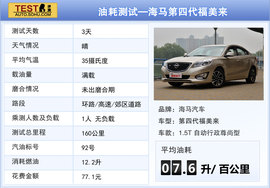 海马第四代福美来深度测试