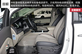 2015款进口起亚全新嘉华到店实拍图解