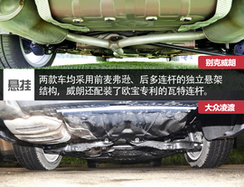 威朗对比凌渡文章配图
