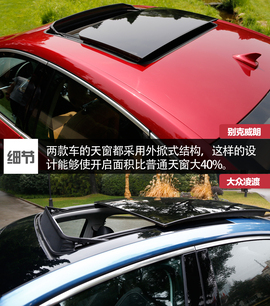 威朗对比凌渡文章配图
